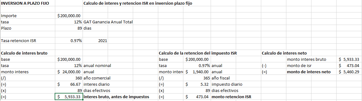 ejemplo calculo intereses